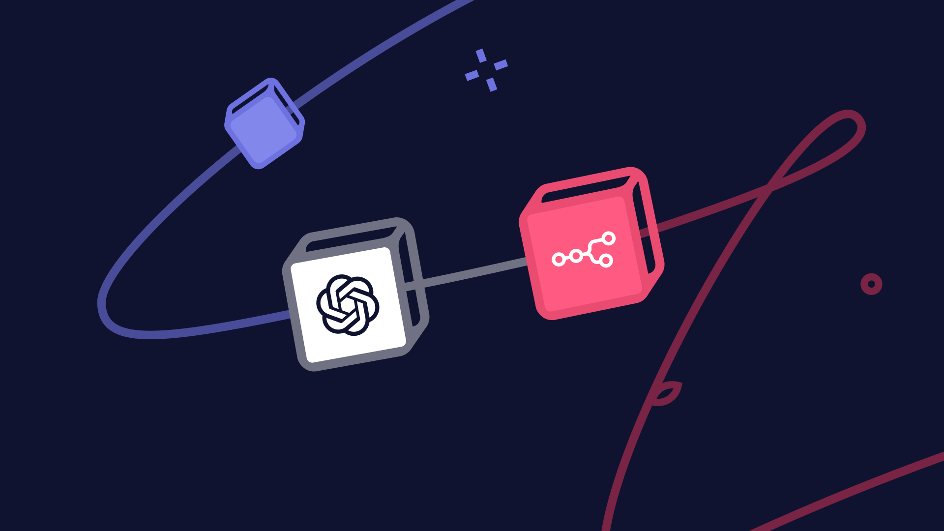 Assistente com OpenAI